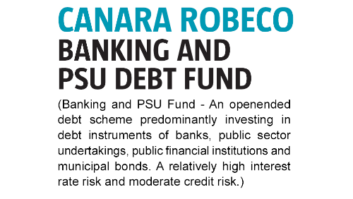 Leaflet---CR-Banking-And-PSU-Debt-Fund