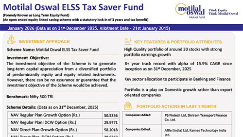 Motilal-Oswal-ELSS-Tax-Saver-Fund