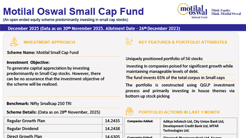 Motilal-Oswal-Small-Cap-Fund