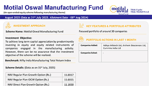 Motilal-Oswal-Manufacturing-Fund