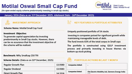 Motilal-Oswal-Small-Cap-Fund