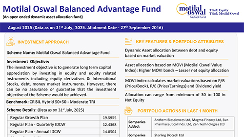Motilal-Oswal-Balanced-Advantage-Fund