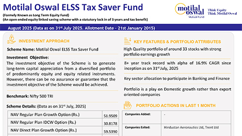 Motilal-Oswal-ELSS-Tax-Saver-Fund