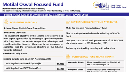Motilal-Oswal-Focused-Fund