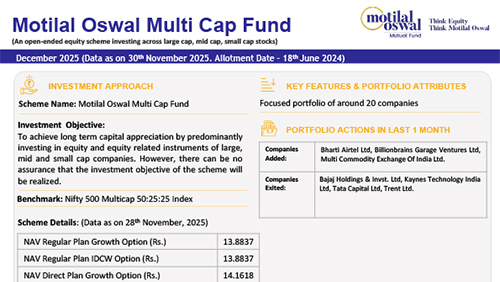 Motilal-Oswal-Multi-Cap-Fund