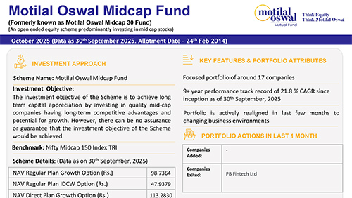 Motilal-Oswal-Midcap-Fund