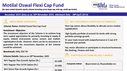 Motilal-Oswal-Flexi-Cap-Fund