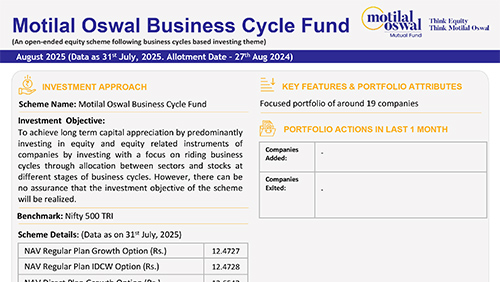 Motilal-Oswal-Business-Cycle-Fund