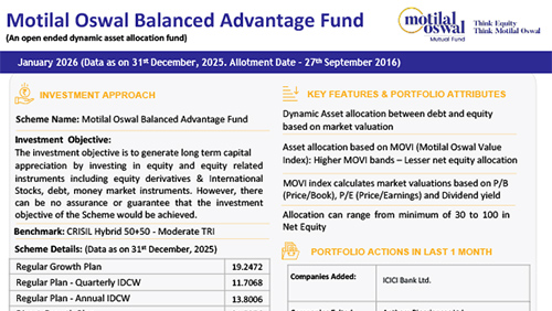 Motilal-Oswal-Balanced-Advantage-Fund