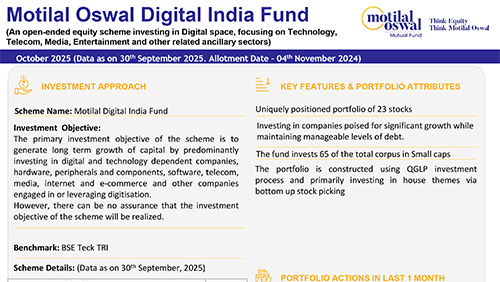Motilal-Oswal-Digital-India-Fund