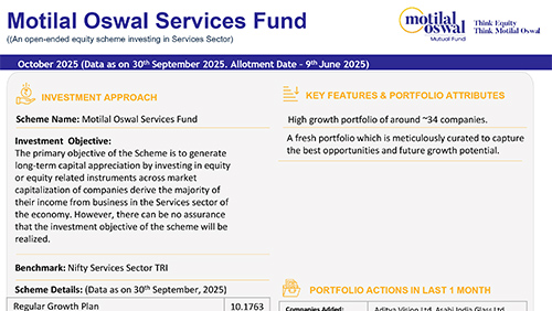 Motilal-Oswal-Services-Fund