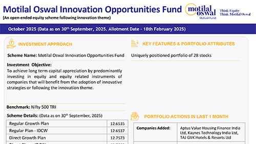 Motilal-Oswal-Innovation-Opportunities-Fund