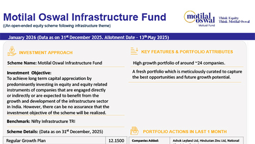 Motilal-Oswal-Infrastructure-Fund