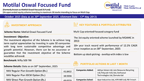 Motilal-Oswal-Focused-Fund