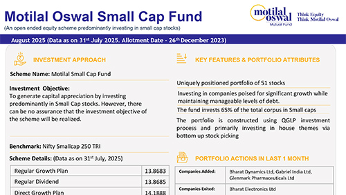 Motilal-Oswal-Small-Cap-Fund