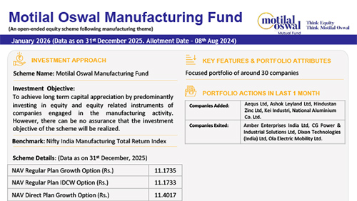 Motilal-Oswal-Manufacturing-Fund