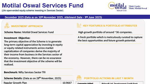 Motilal-Oswal-Services-Fund