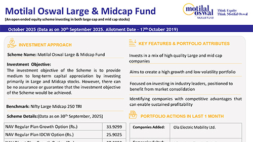Motilal-Oswal-Large-&-Midcap-Fund