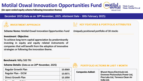 Motilal-Oswal-Innovation-Opportunities-Fund
