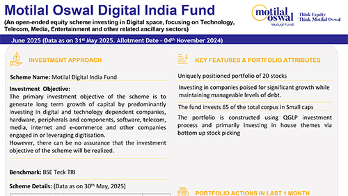 Motilal-Oswal-Digital-India-Fund