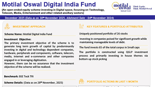 Motilal-Oswal-Digital-India-Fund