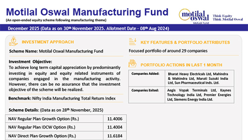 Motilal-Oswal-Manufacturing-Fund