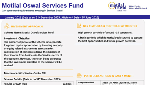 Motilal-Oswal-Services-Fund