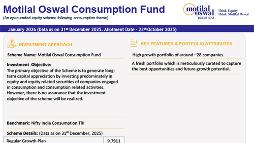 Motilal-Oswal-Consumption-Fund